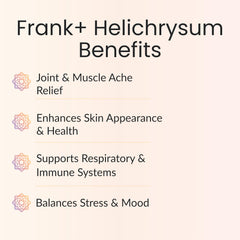 Ingredients and essential oils arrangement around the Vitality Extracts spray