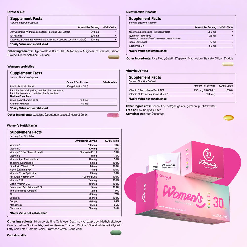Daily vitamin packs in hygienic portable pouches