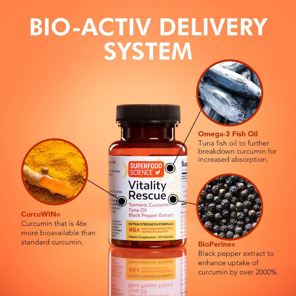 Illustration of EPA and DHA omega-3 with Vitality Rescue.