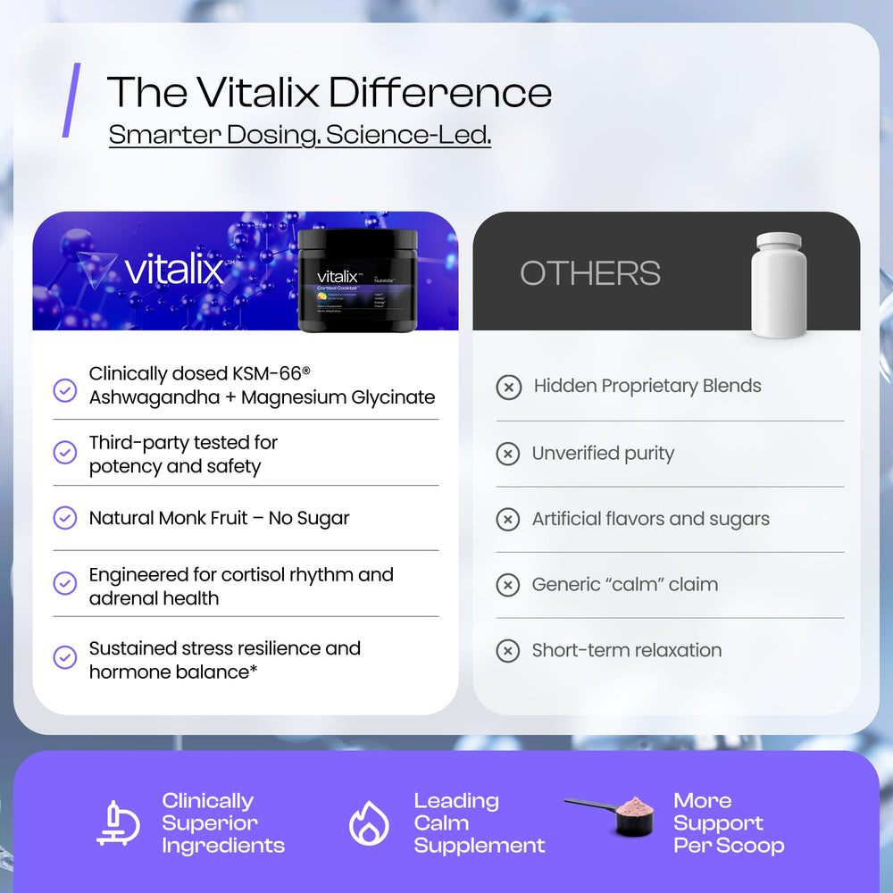 Vitalix nutrition label and ingredients panel