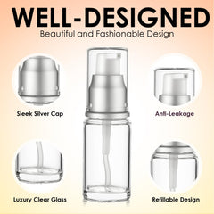 VitalUp lotion-pump bottle 15ml enables precise application.
