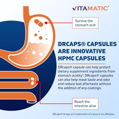 Probiotic capsules with prebiotic inulin fiber