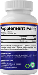 Close-up of Biotin pill details