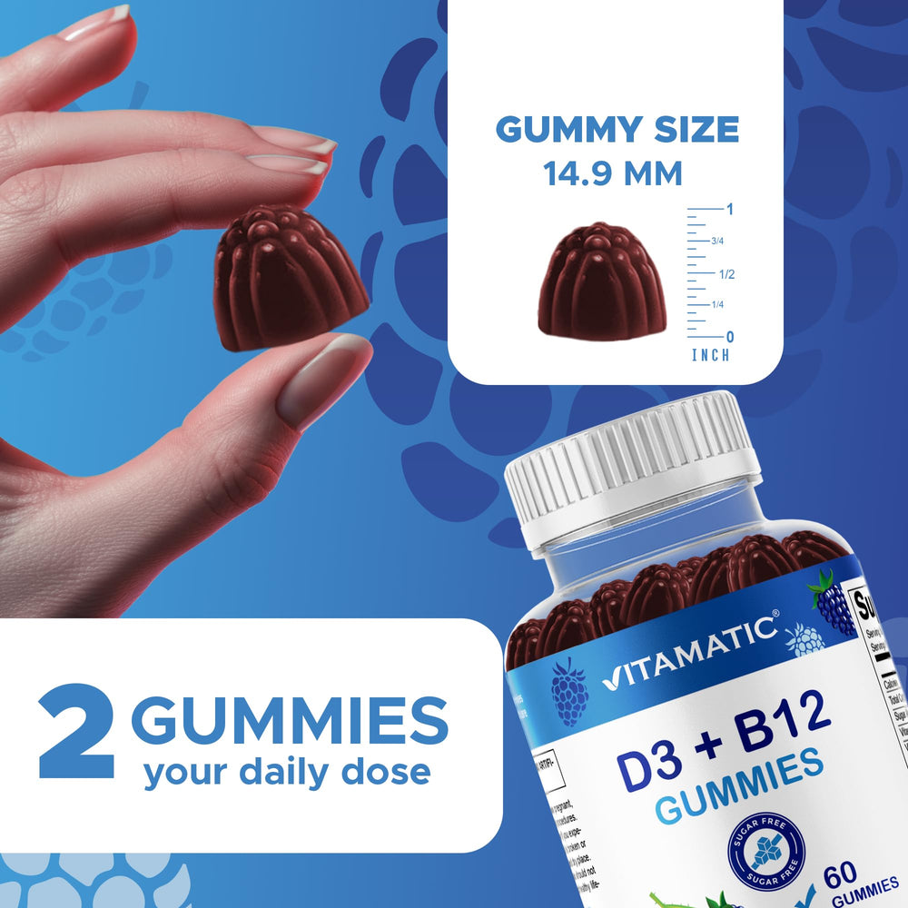 Nutrition facts panel for Vitamatic D3 + B12 Gummies
