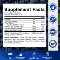 Bottle displaying 60 Vitamatic Iron Gummies