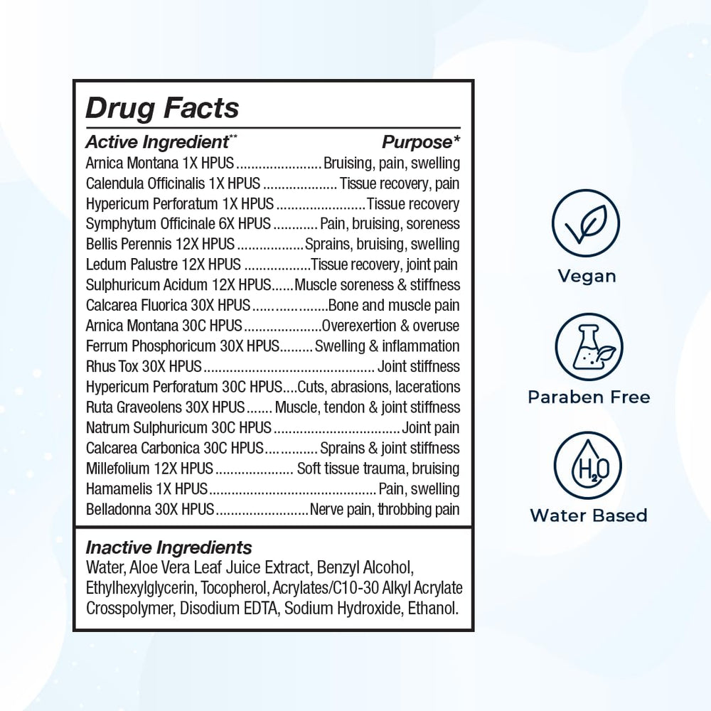 VitaMedica Arnica Gel Plus application dab showing gentle relief for sore muscles.