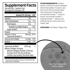 Vitamin C 190mg for skin, hair and nails