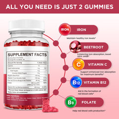 Vitamin C, B12 and folate formulation in iron gummies