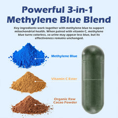 Vitamin C ester boosting absorption in capsules