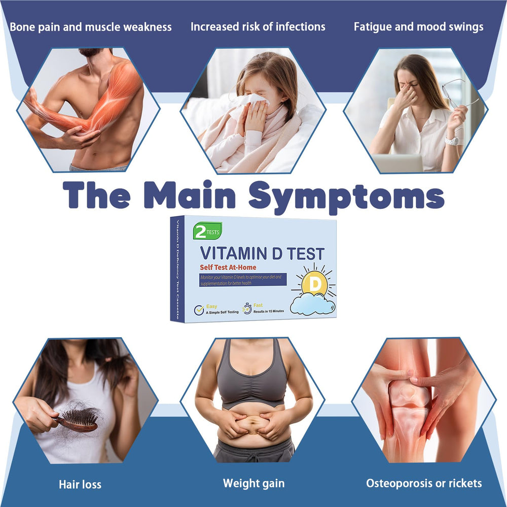 Rapid 15-minute vitamin D test results