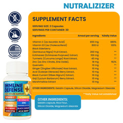 Vitamin D3 5000 IU supplement label