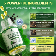 Vitamin D3 and Vitamin E absorption graphic
