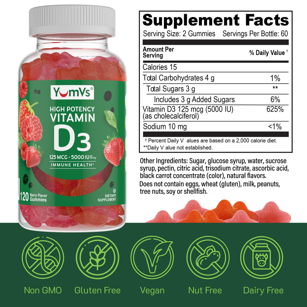 Ingredients and nutrition facts panel of Vitamin D3 gummies