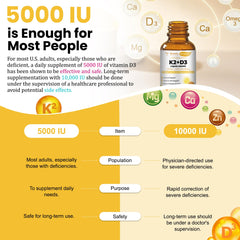 Dropper releasing the Vitamin D3 K2 liquid