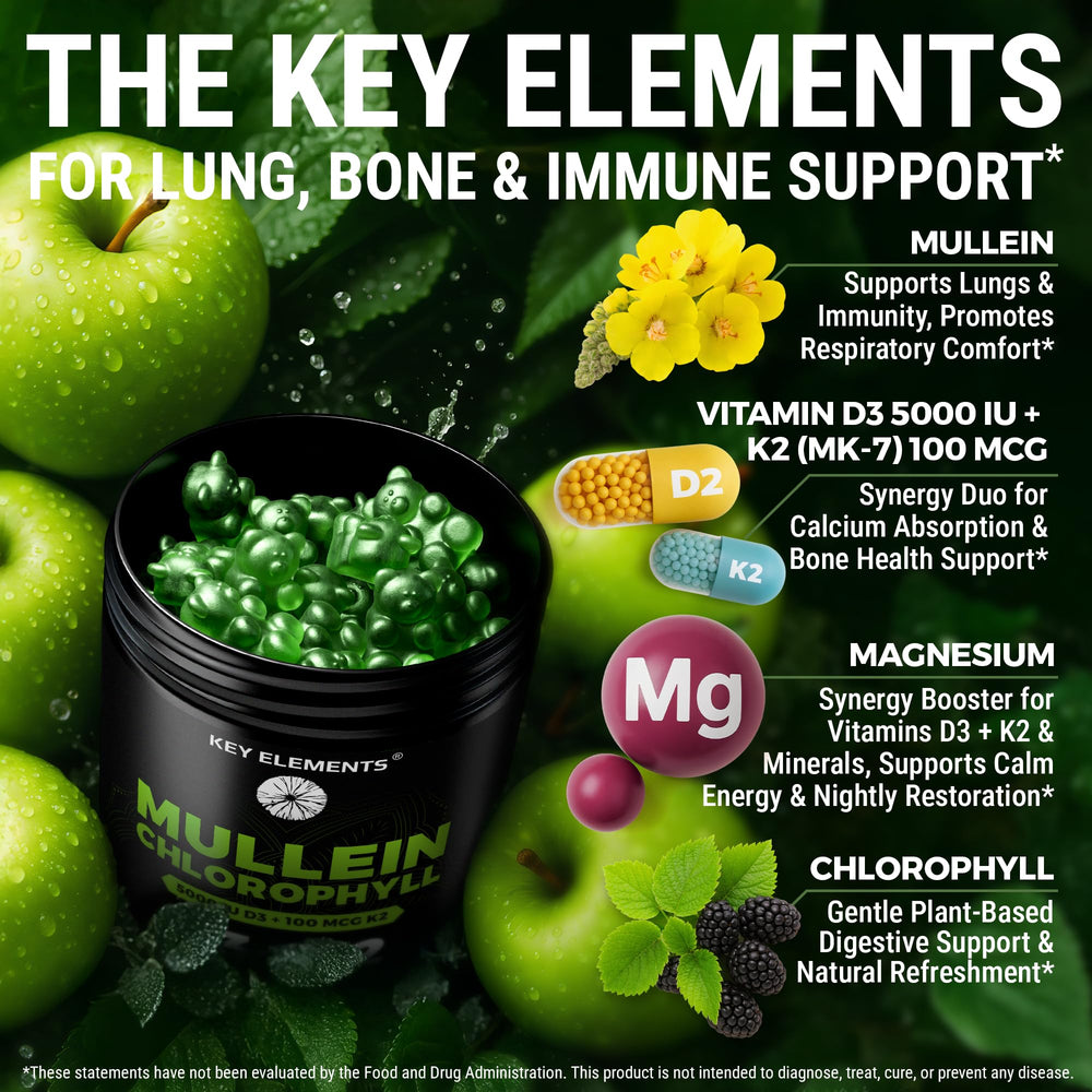 Vitamin D3 5000 IU and Vitamin K2 100 mcg with magnesium ingredients