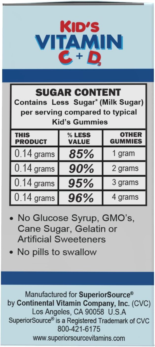 Label highlighting 10 mg vitamin D3 per tablet