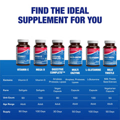 Antioxidant protection concept with shield graphic