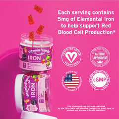 Close-up of strawberry-flavored iron gummy