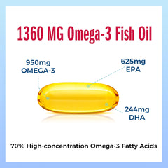 Gluten-free Vitamin World Omega-3 fish oil softgels packaging