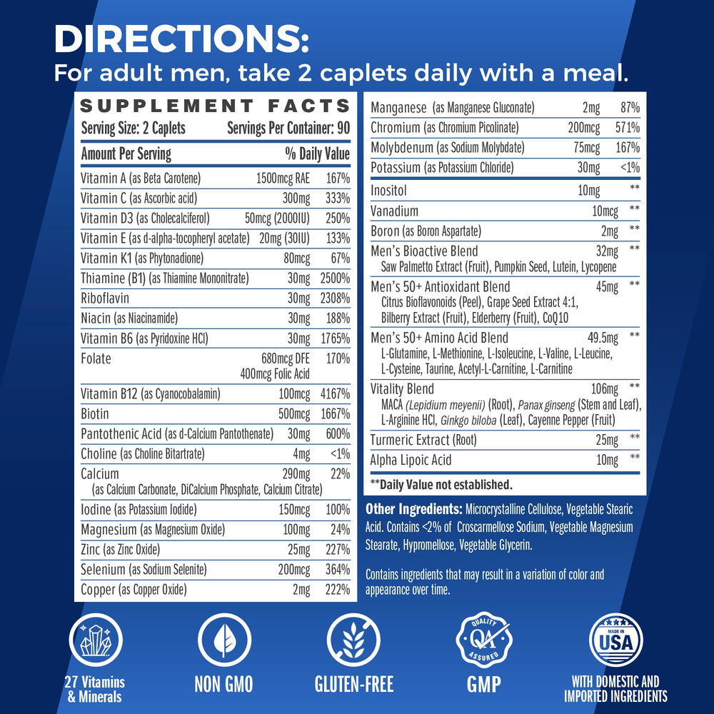 Close-up of label highlighting 27 vitamins and minerals
