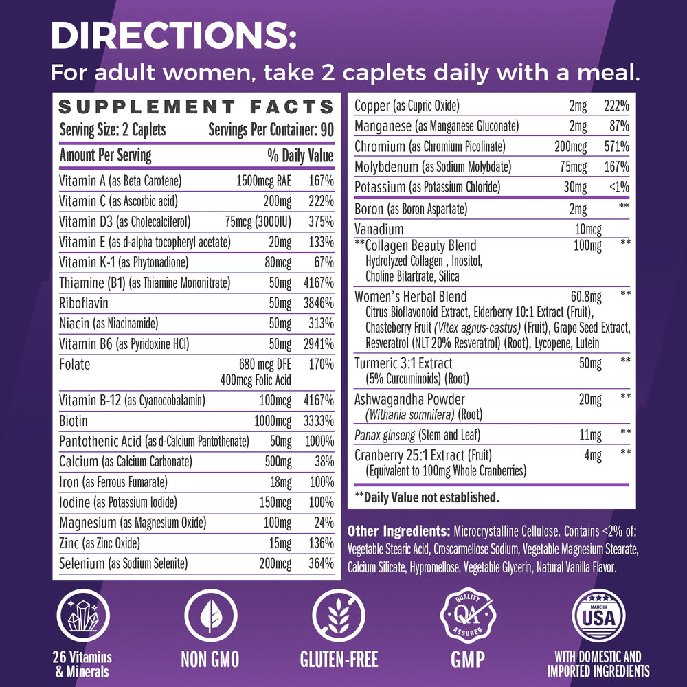 Close-up of the product label on Vitamin World Ultra 360 Women’s Multivitamin