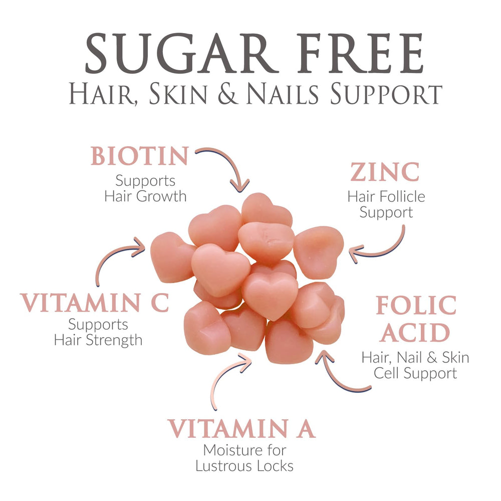 Vitamins E and C for hair, skin, and nails illustration on bottle