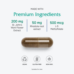 Supplement ingredients including Vitamin B6, B12 and L-5-MTHF