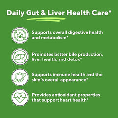 Organic Artichoke Leaf capsules ingredients and label