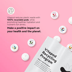 What’s included: 7 Pomegranate Paradise pods for Vitapod bottle