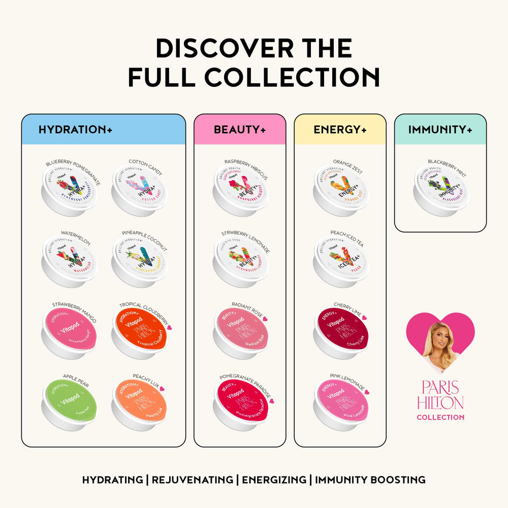 Nutrition highlights: 0 sugar and 10 calories per serving