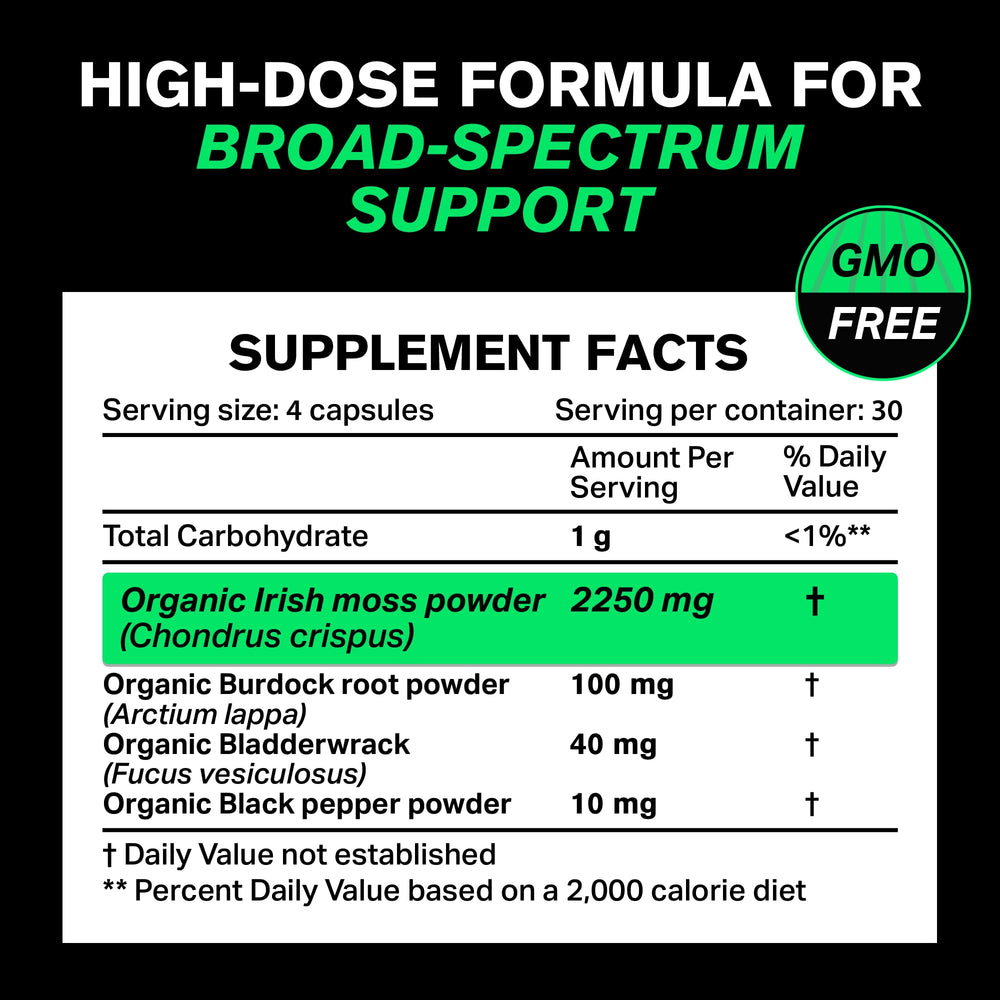 Usage image of capsules and directions for daily use