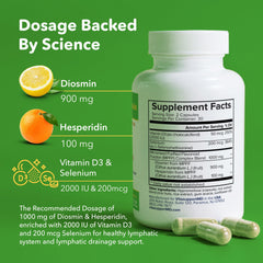 VITASUPPORTMD Lymph Formula label-detail with diosmin, hesperidin, D3 and selenium