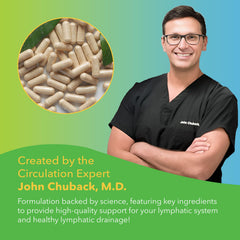 MPFF Lymphatic Support capsules packaging