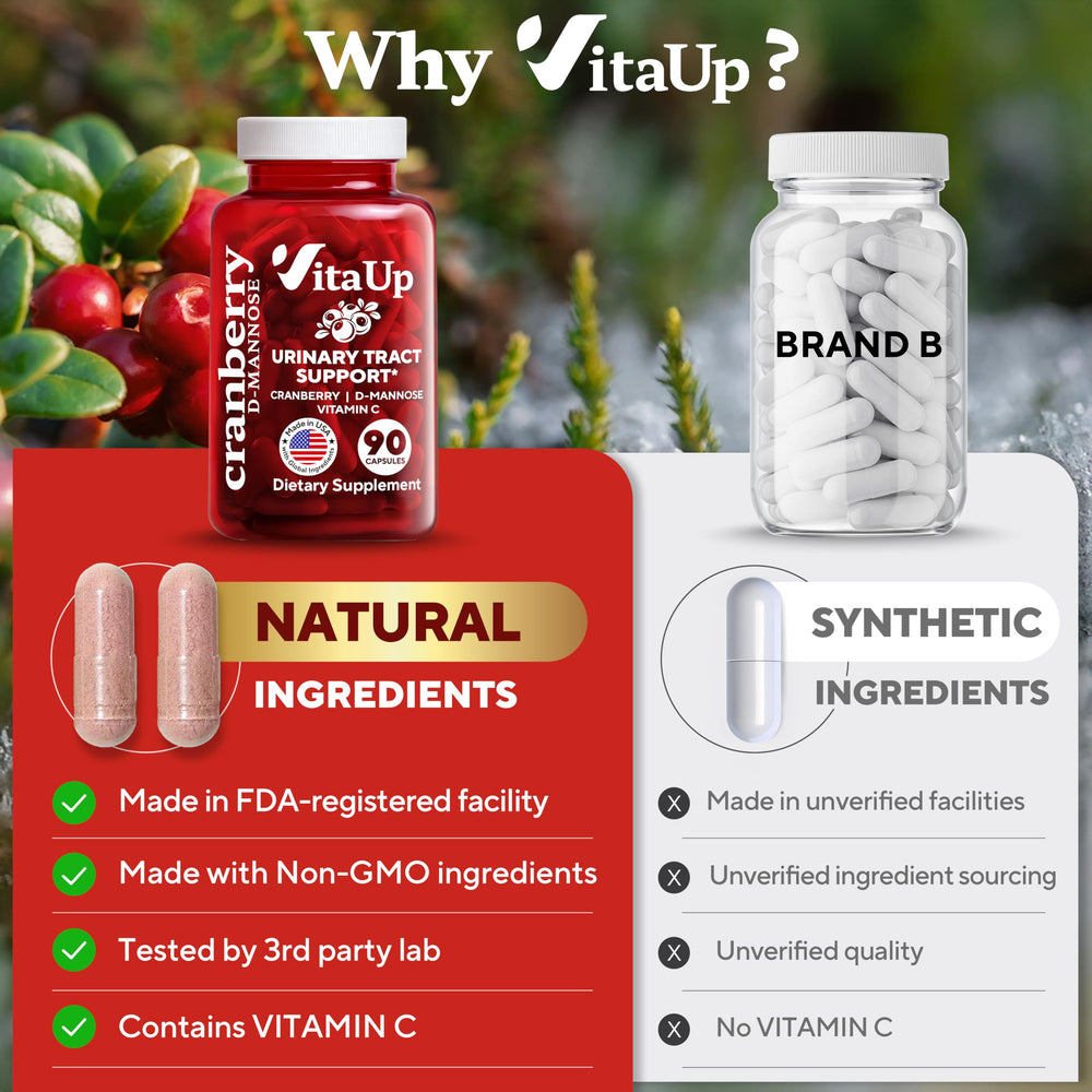 Illustration of cranberry extract and natural ingredients