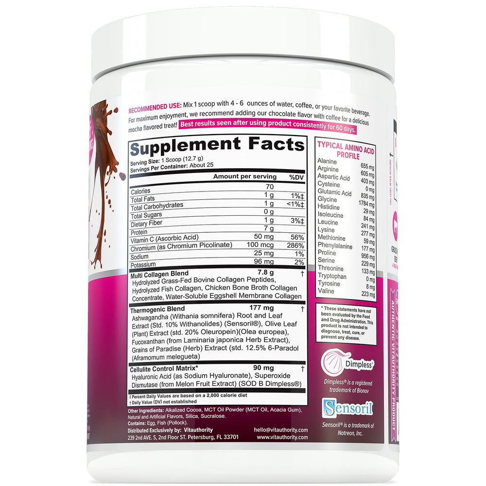 Source illustration: grass-fed bovine, farm-raised chicken, wild-caught marine, eggshell collagen