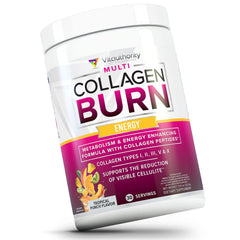 Vitauthority Multi Collagen Burn grass-fed and poultry collagen sources illustrated.