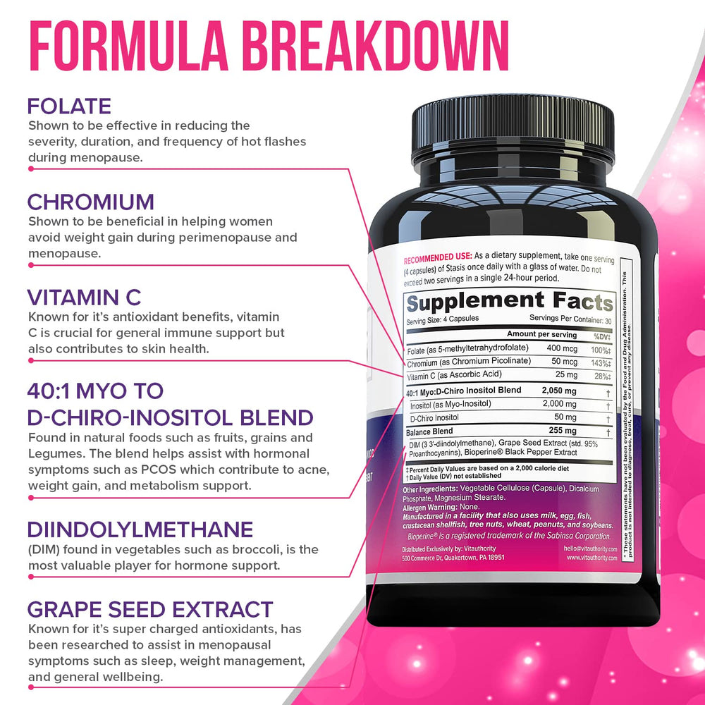Science-based formula highlighting BioPerine for absorption