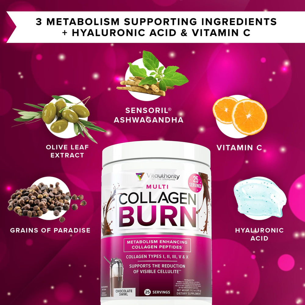 Thermogenic ingredients Grains of Paradise and Sensoril Ashwagandha for metabolism support