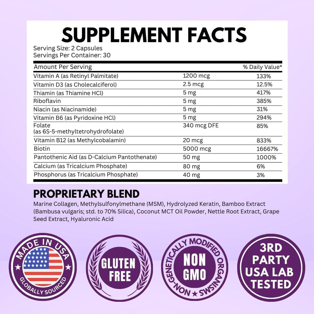 Hair, skin, nails benefits imagery with Vitboost capsules