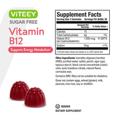 Nutrition facts panel for Viteey B12 Gummies Strawberry