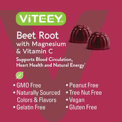 Serving suggestion showing two gummies