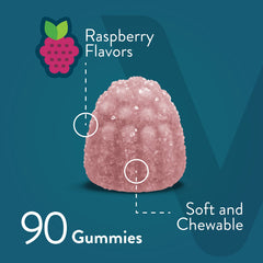 Gummies spilling from bottle onto white background