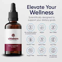 Vittaburn liquid drops applied under tongue