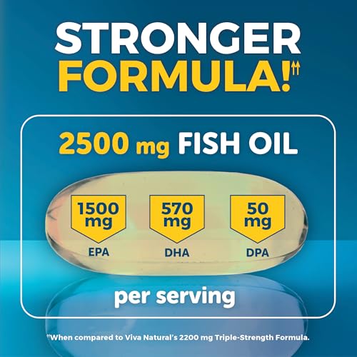 90 softgels bottle with label highlights 2,500 mg