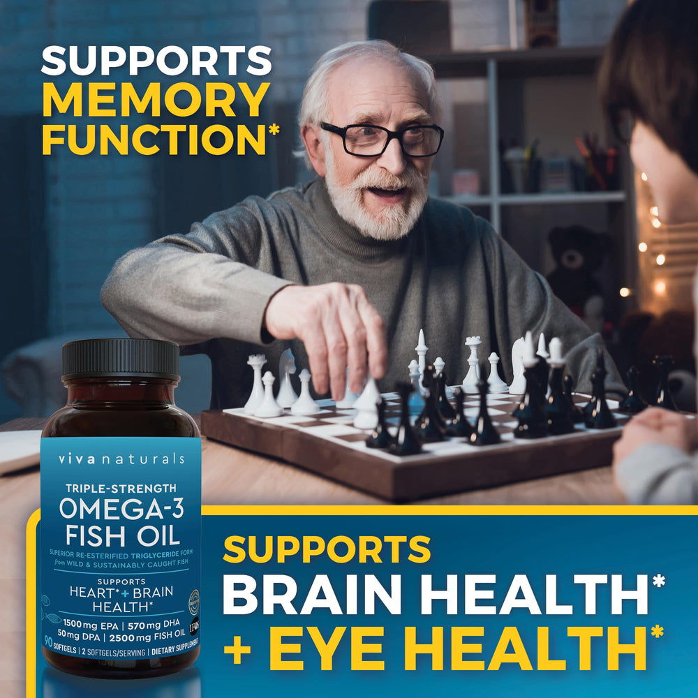 RTG form absorption illustration for omega-3