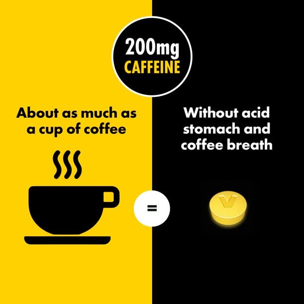 Close-up of Vivarin tablet showing 200mg caffeine