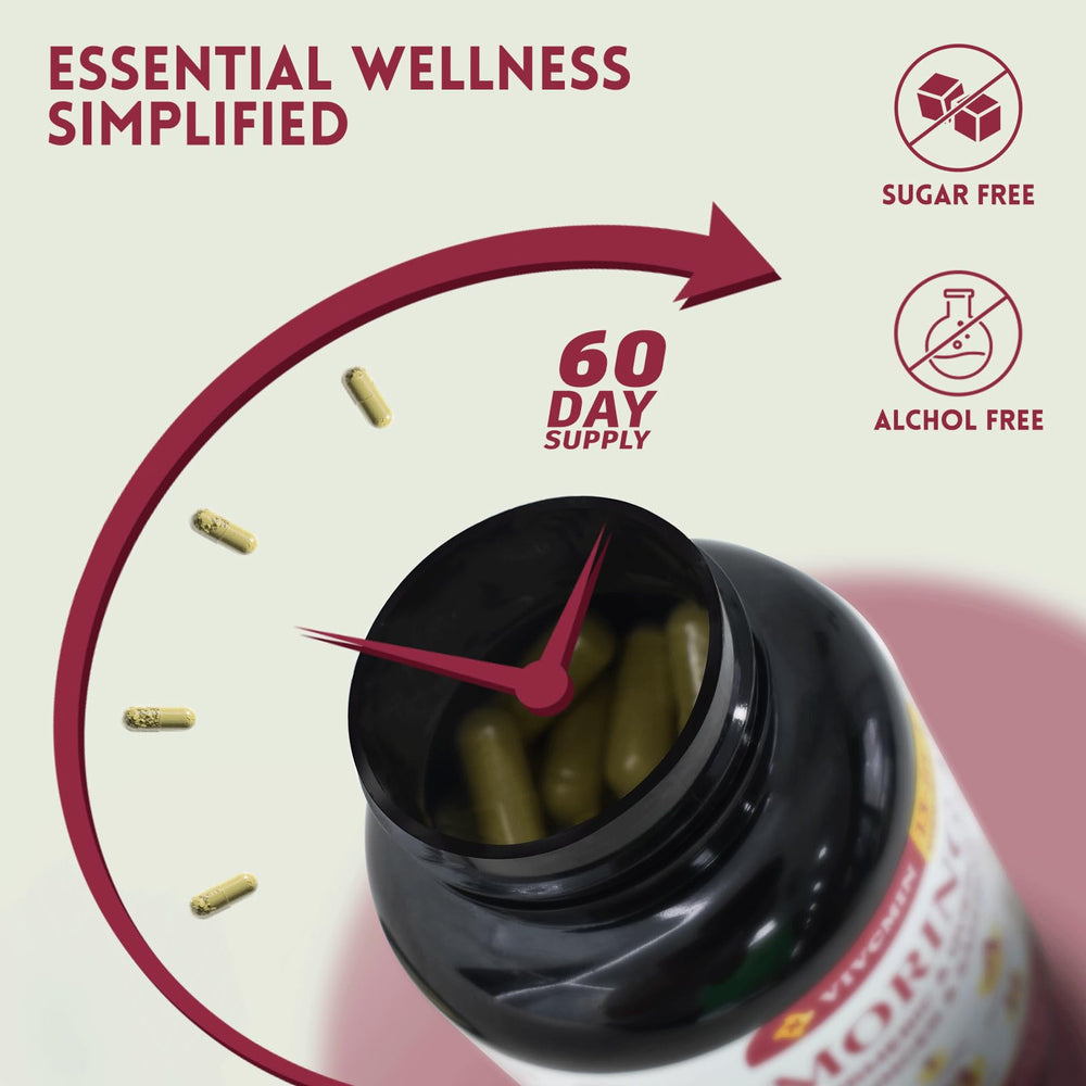 Two-bottle travel-ready vivcmin packaging