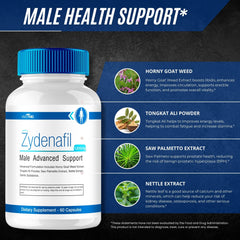Ingredient table and benefits graphic for Zydenafil
