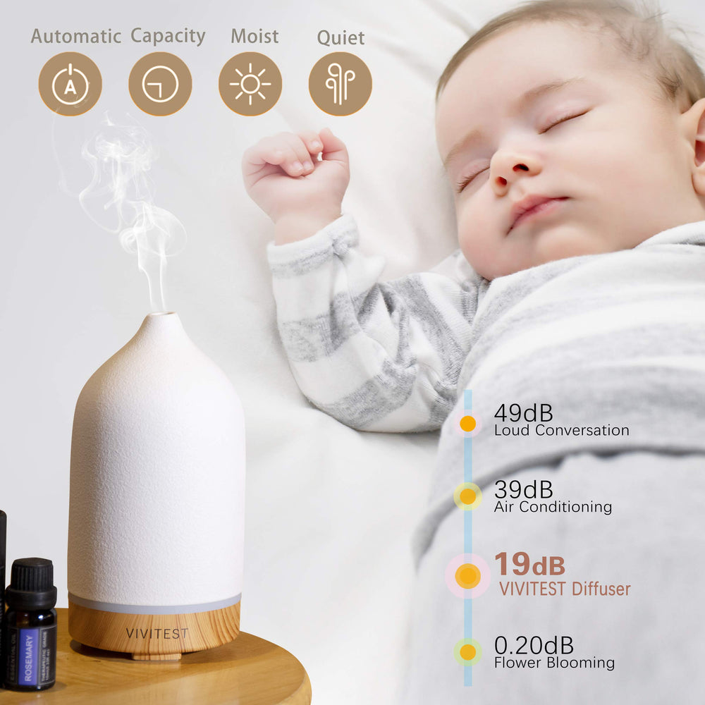 Silently operating diffuser with ambient lighting