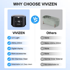 VIVIZEN Ultrasonic Retainer Cleaner packaging and included accessories